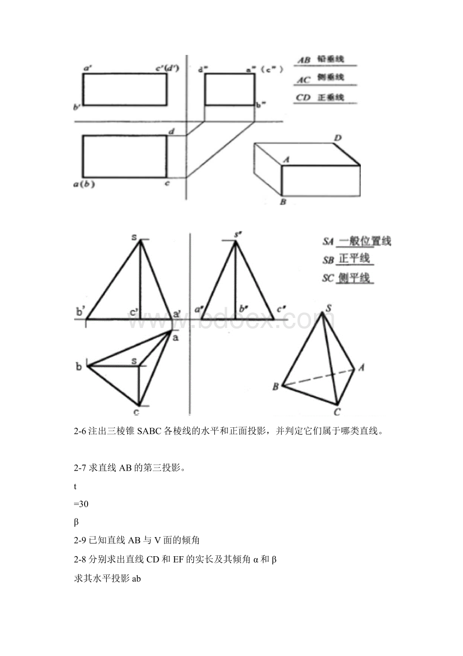 画法几何点线面投影的习题.docx_第2页