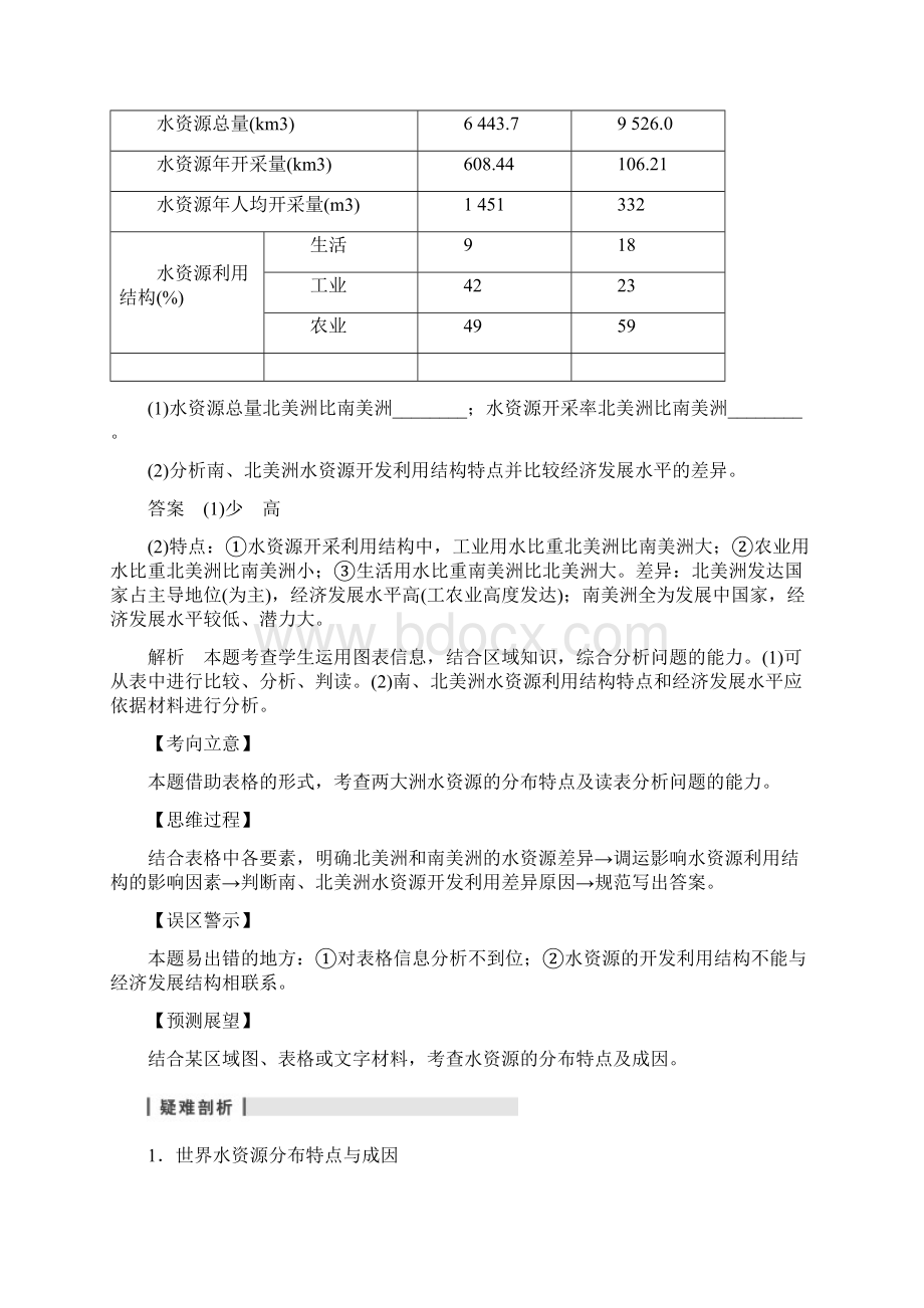 高考地理大一轮复习讲义 第五章 第4讲 水资源对人类生存和发展的意义 中图版必修1.docx_第3页