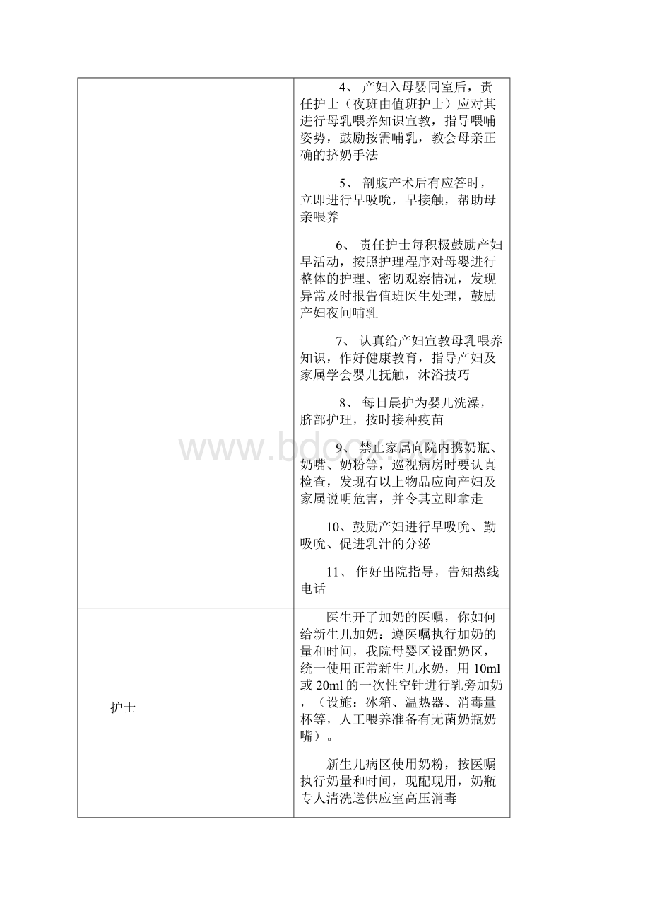 爱婴医院复核询问医务人员问题答案Word下载.docx_第3页