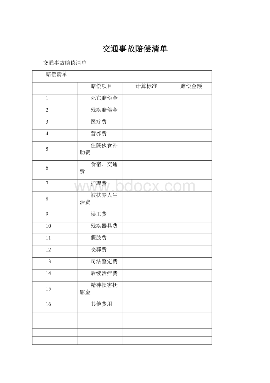 交通事故赔偿清单Word文件下载.docx_第1页