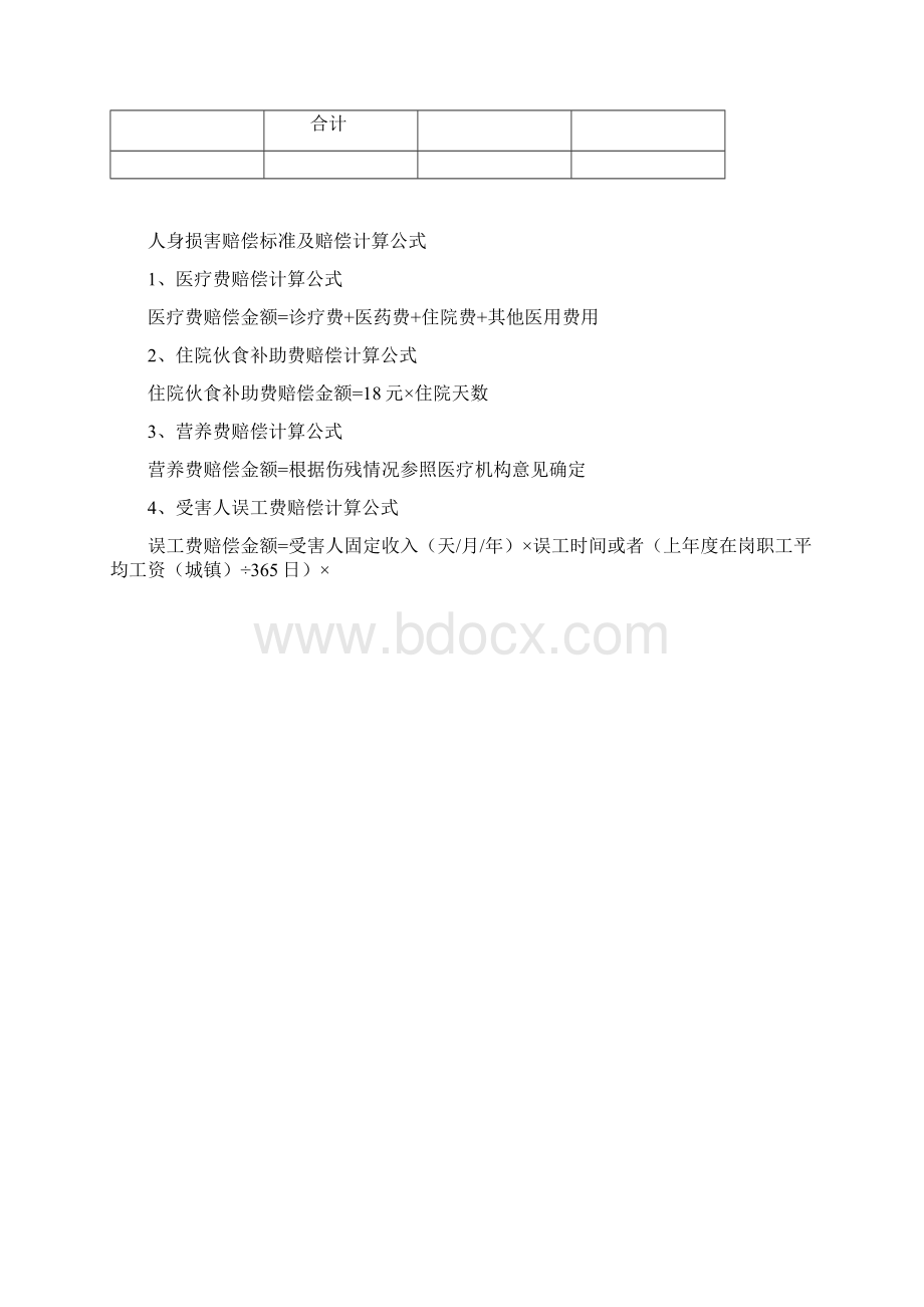 交通事故赔偿清单Word文件下载.docx_第2页