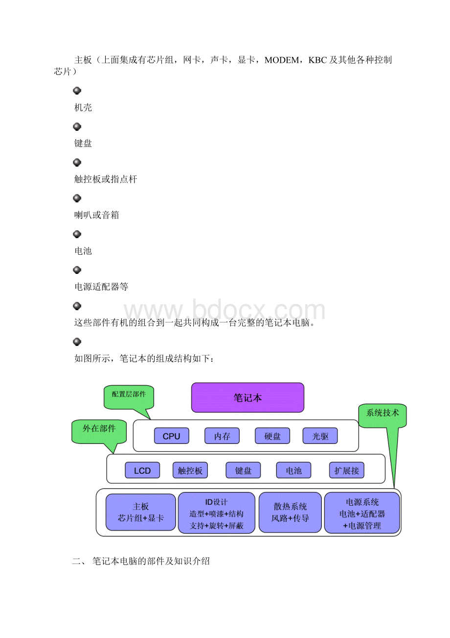 笔记本基础知识培训简化版本Word文档格式.docx_第3页