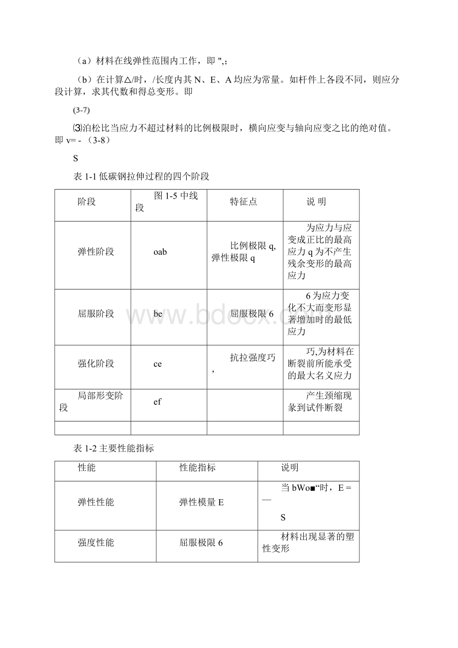 材料力学复习总结.docx_第3页