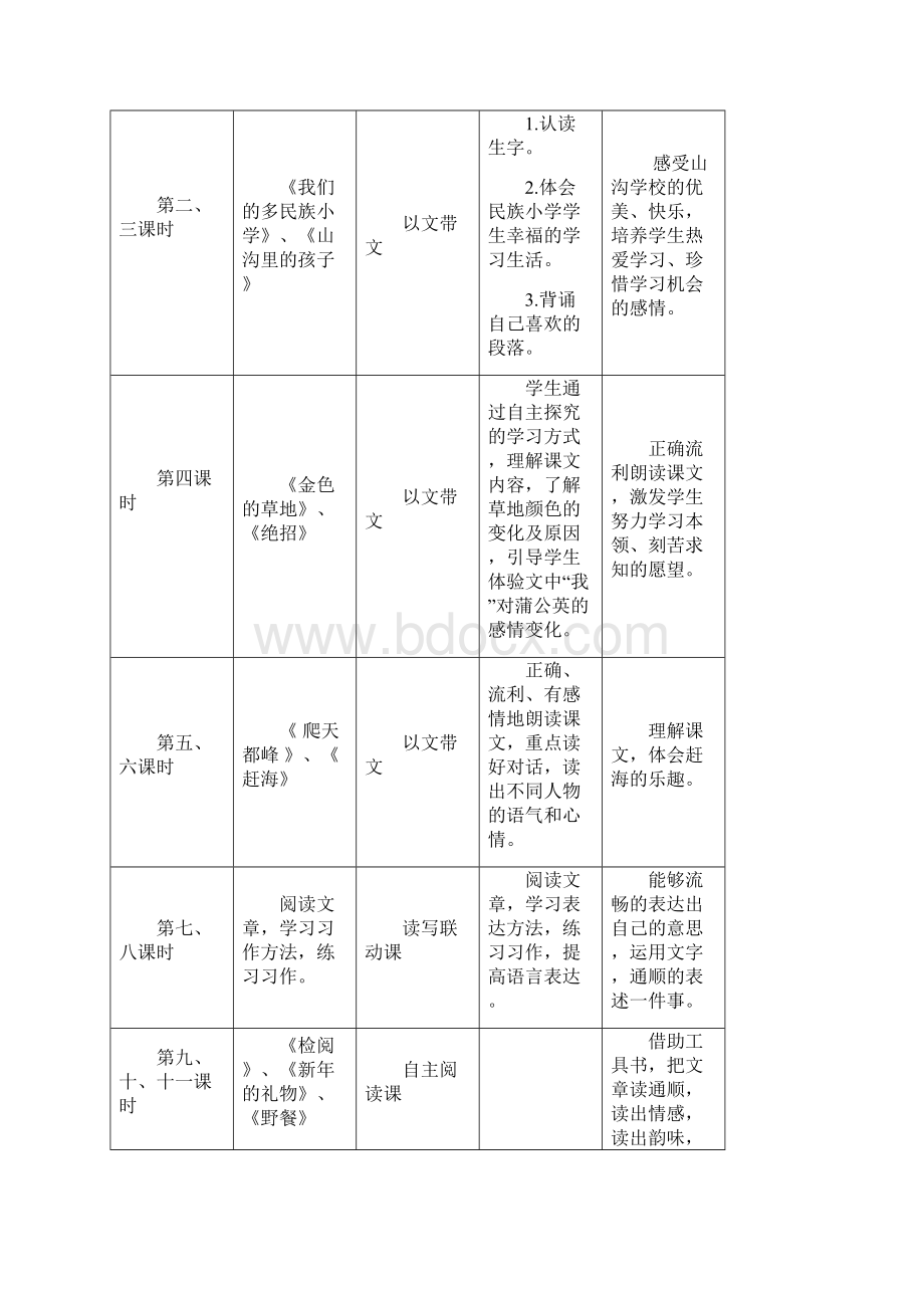 青岛版三年级上册语文第一单元教案Word文档格式.docx_第2页