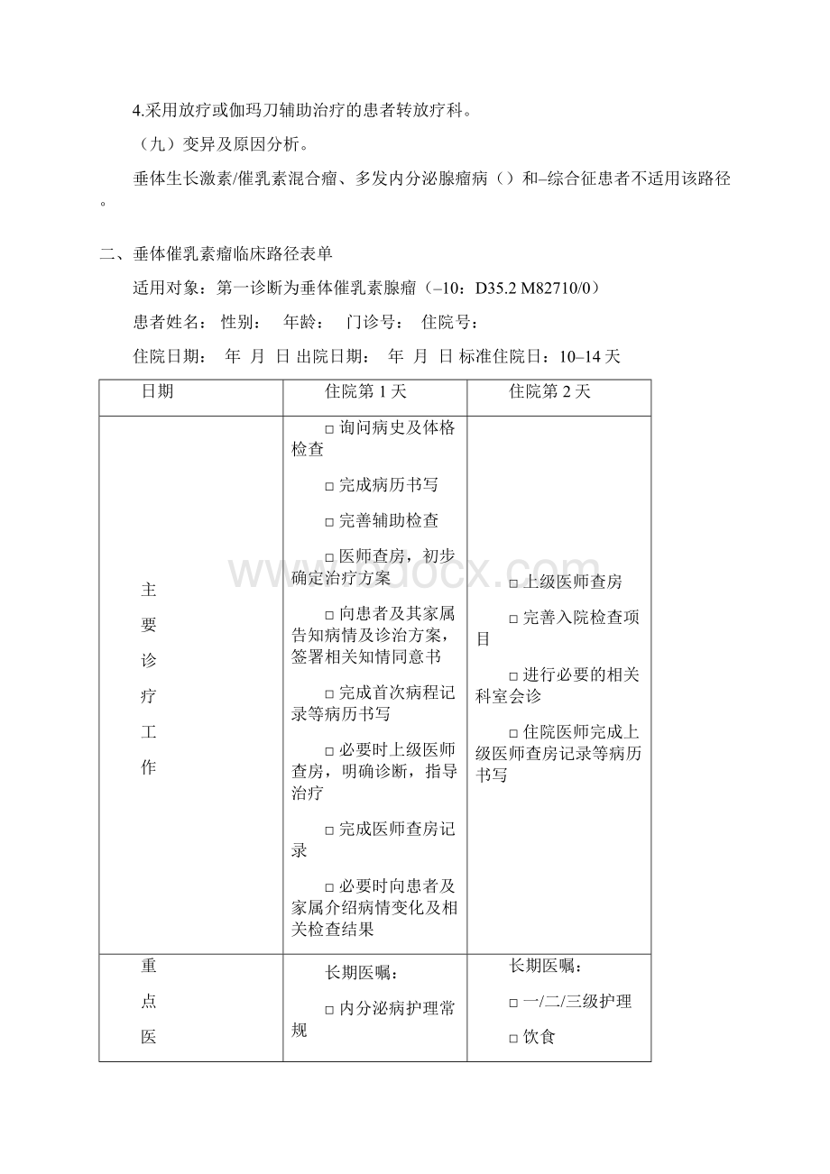 内分泌专业5个病种临床路径Word格式文档下载.docx_第3页