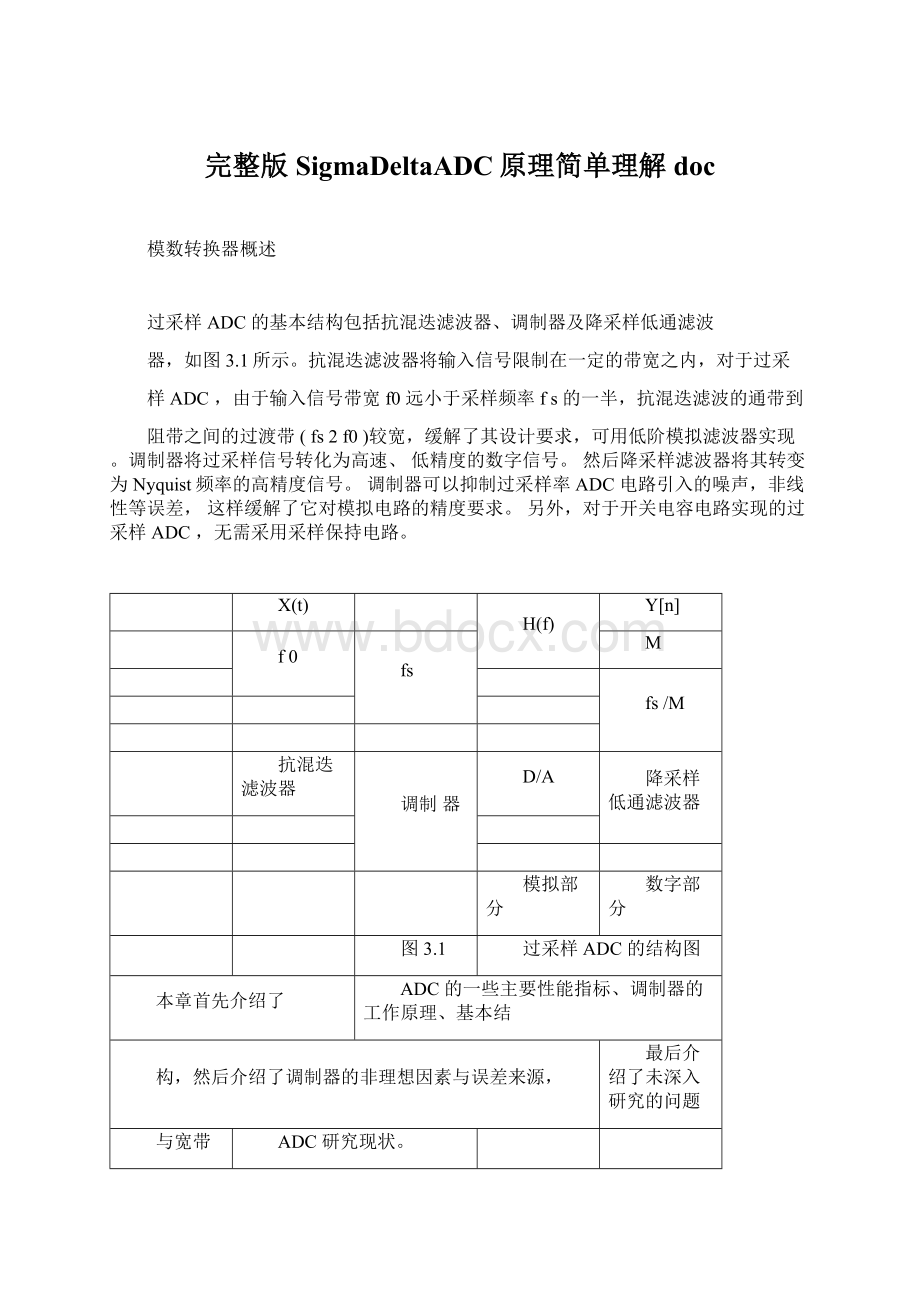 完整版SigmaDeltaADC原理简单理解doc.docx_第1页