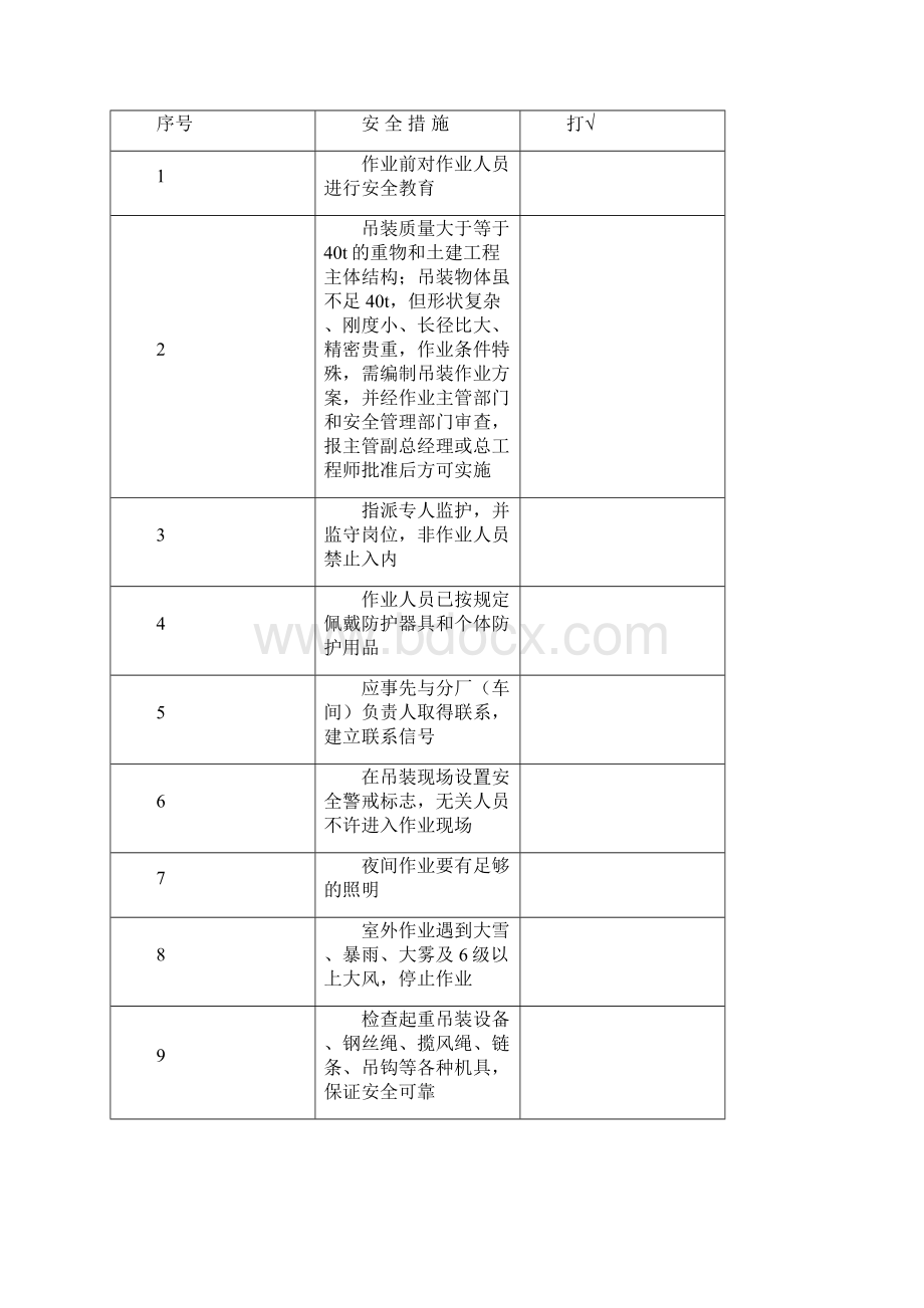 危化品企业八大作业票证.docx_第2页