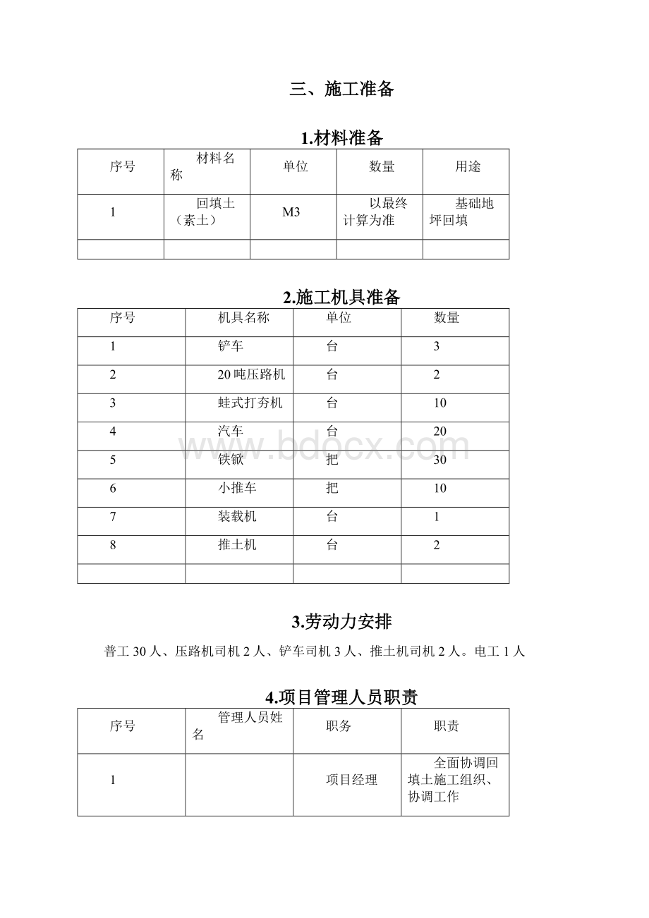 项目场地基础回填夯实专项施工方案.docx_第2页