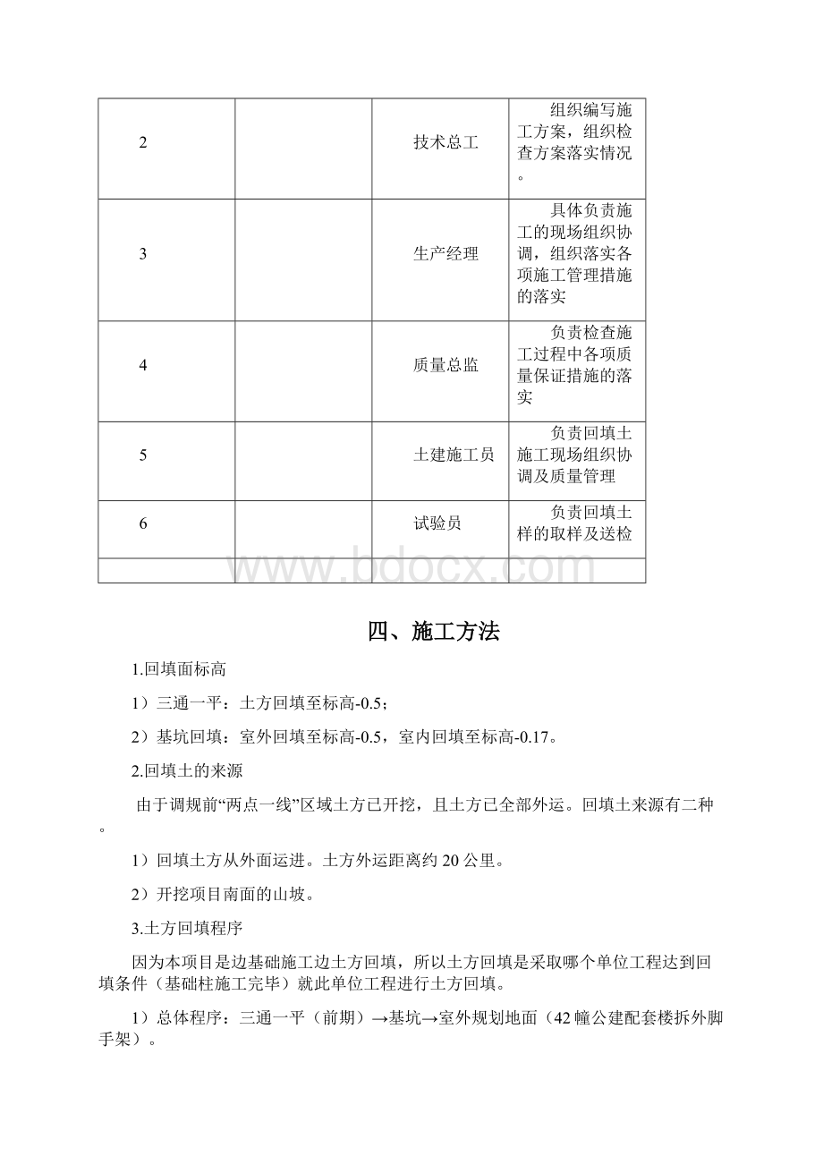 项目场地基础回填夯实专项施工方案.docx_第3页