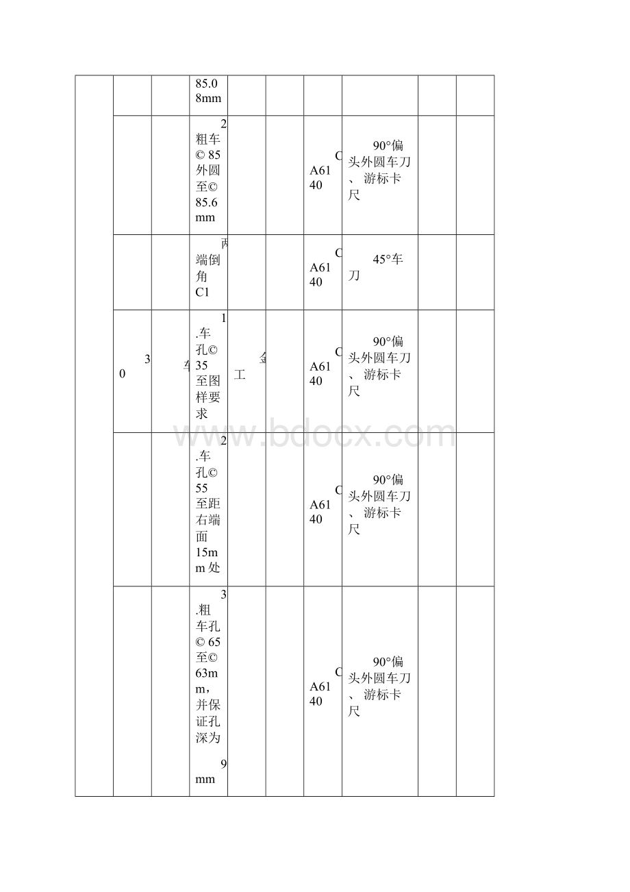 机械加工工艺工序卡片.docx_第2页