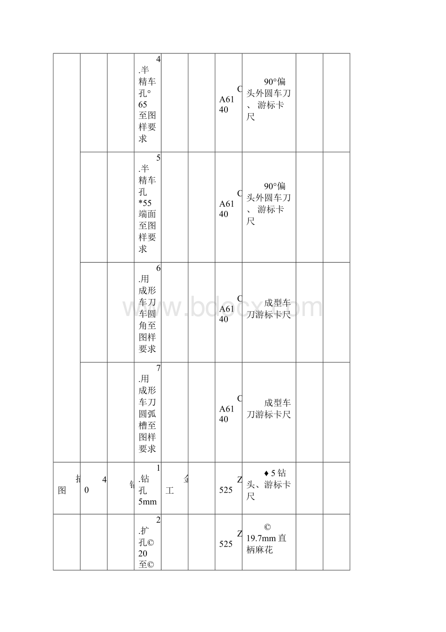 机械加工工艺工序卡片.docx_第3页