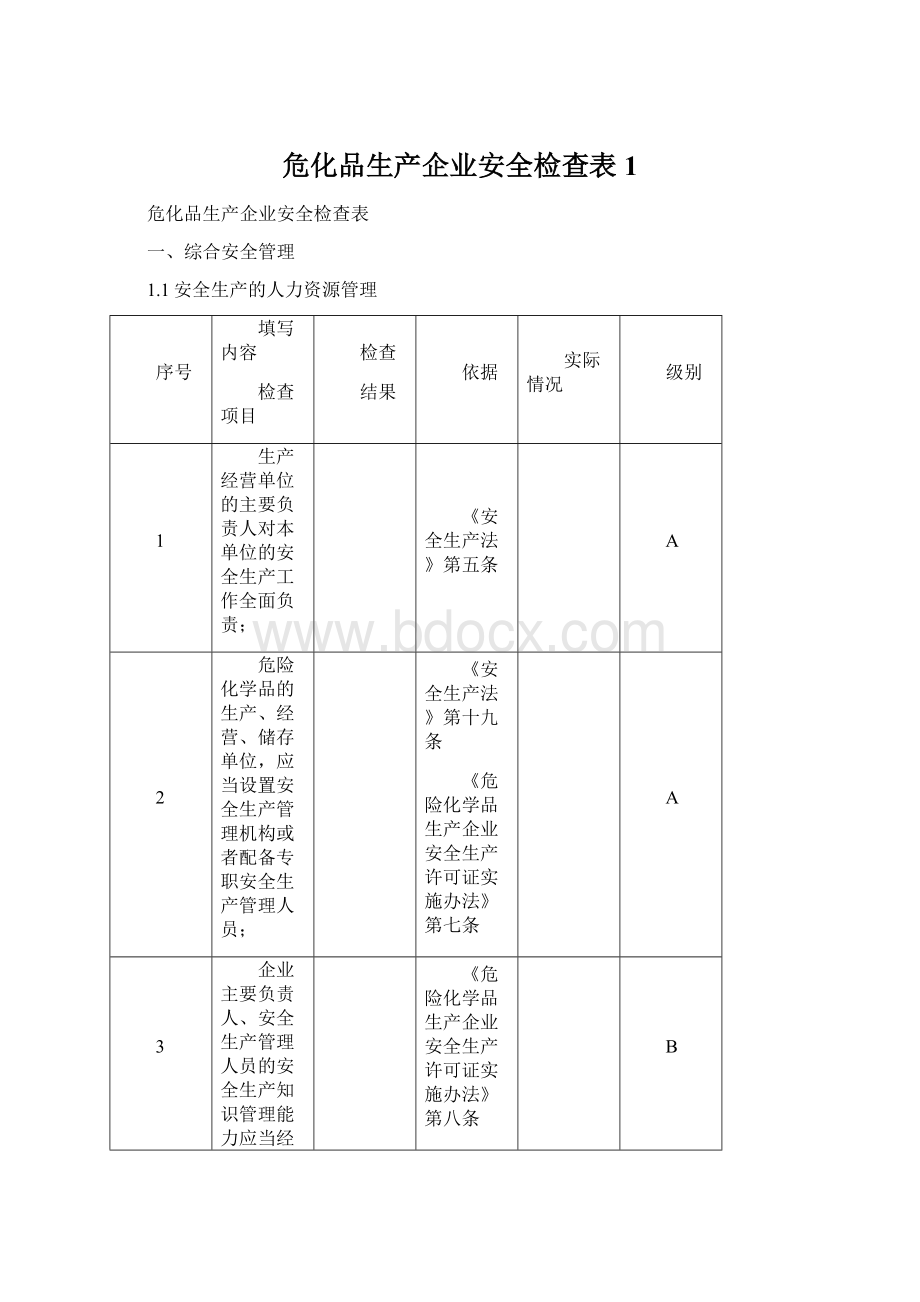 危化品生产企业安全检查表1Word格式.docx_第1页