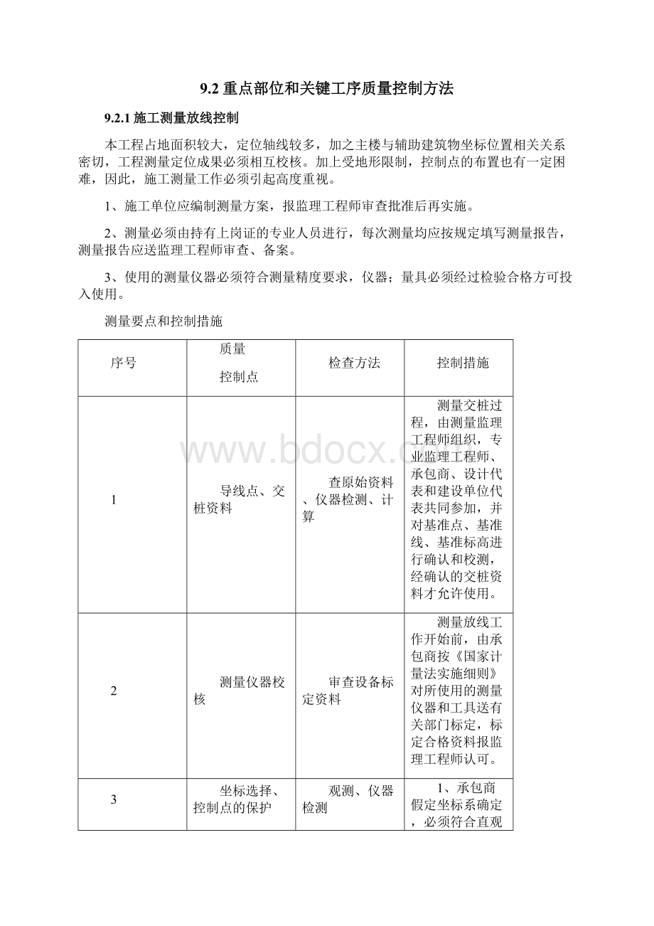 重点部位及关键工序的质量控制方法.docx_第2页