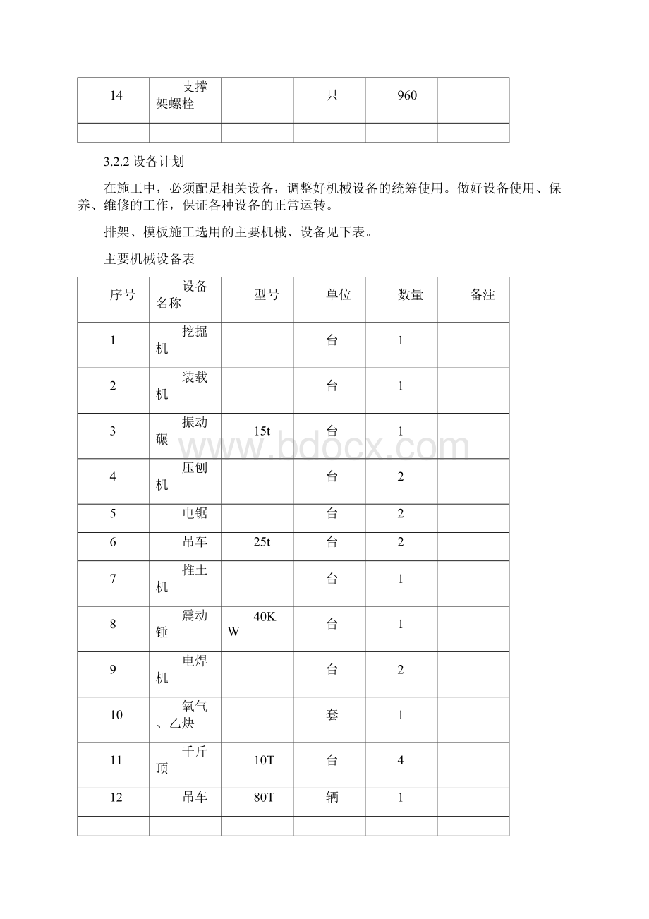 现浇箱梁模板与支架专项施工方案Word文件下载.docx_第3页