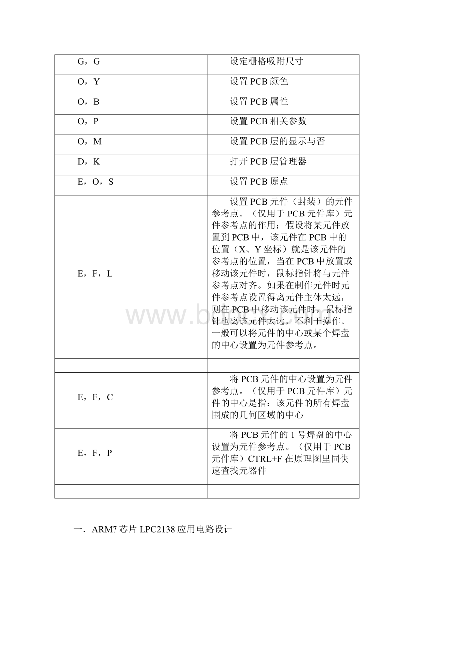 电子系统设计原理图及PCB图.docx_第3页