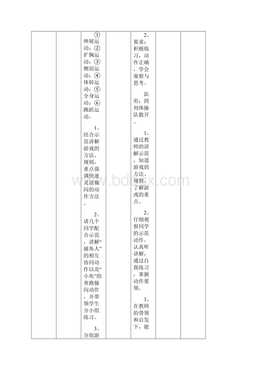 最新小学一年级体育教案表格式.docx_第2页