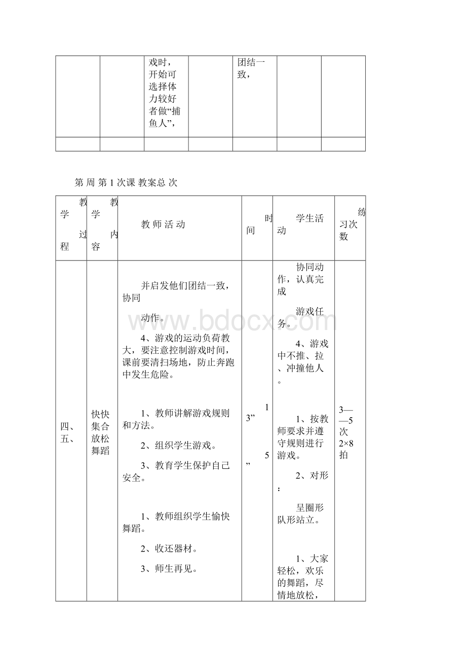 最新小学一年级体育教案表格式.docx_第3页