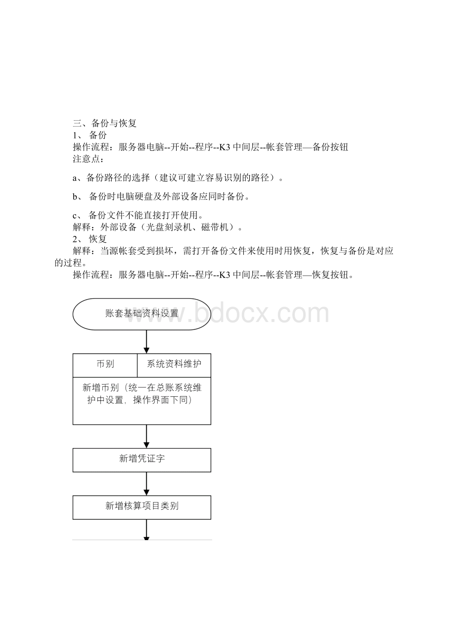 金蝶K3建账操作流程.docx_第2页