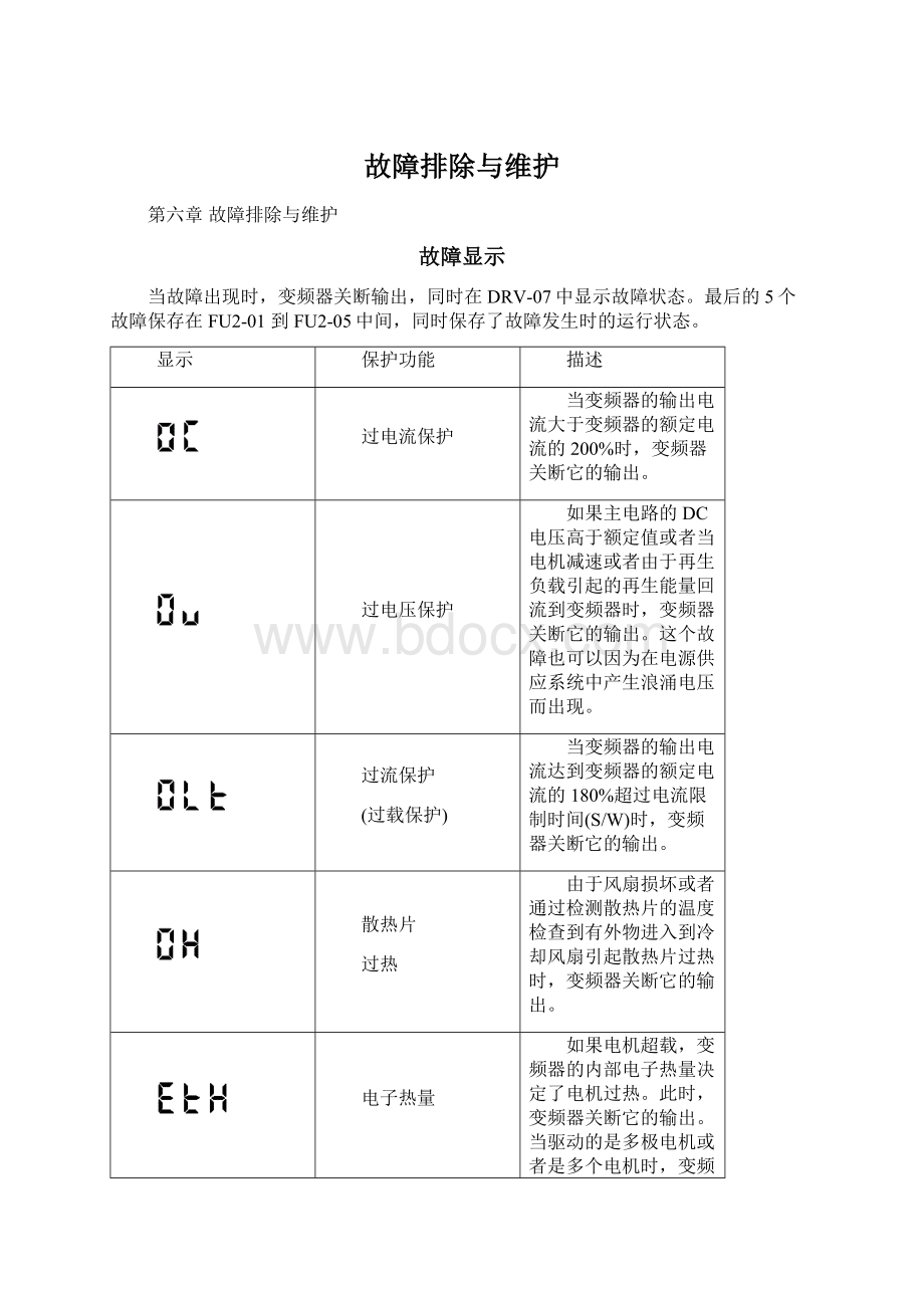 故障排除与维护.docx_第1页