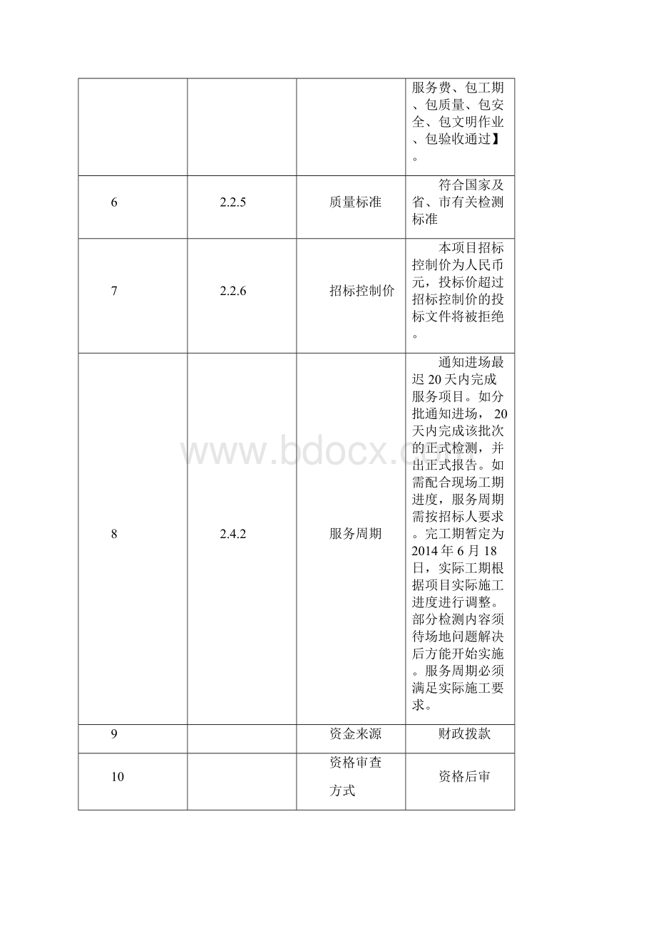 西湾路地块改造项目一期工程文档格式.docx_第2页