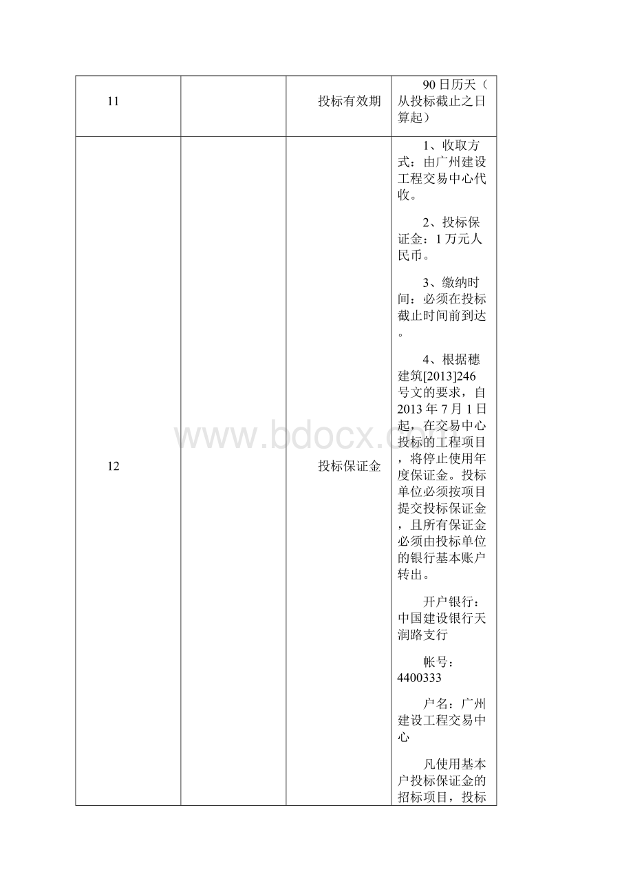 西湾路地块改造项目一期工程文档格式.docx_第3页