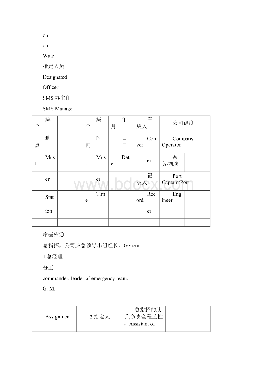 岸基应急准备及检查记录表船岸联合应急反应Word下载.docx_第2页