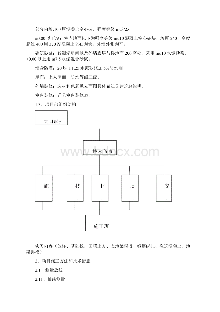 土木工程施工实习报告.docx_第2页