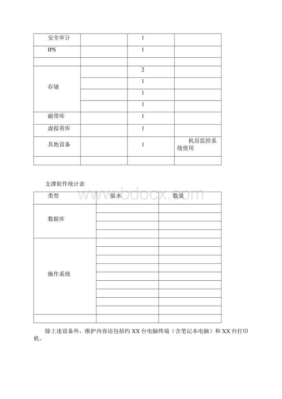 信息化系统安全运维服务方案标书技术方案.docx_第3页