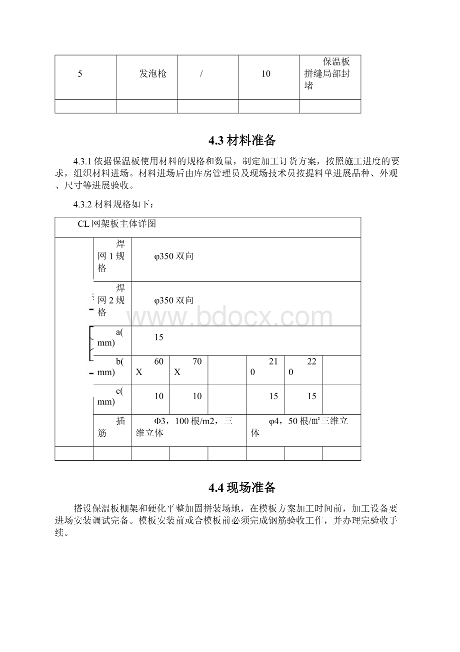 CL保温一体化施工方案及对策Word文档格式.docx_第3页