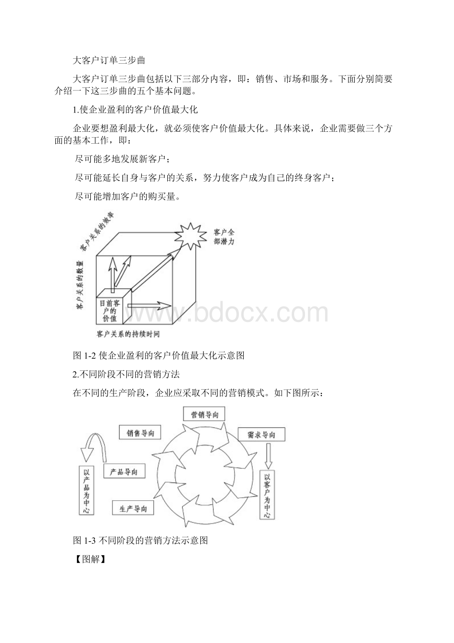 获得大订单的三部曲.docx_第3页