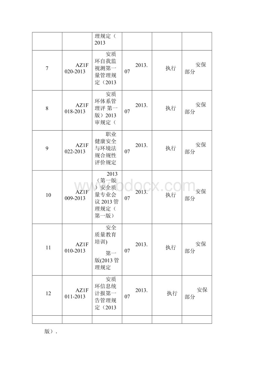 风电场安全文明施工方案.docx_第3页