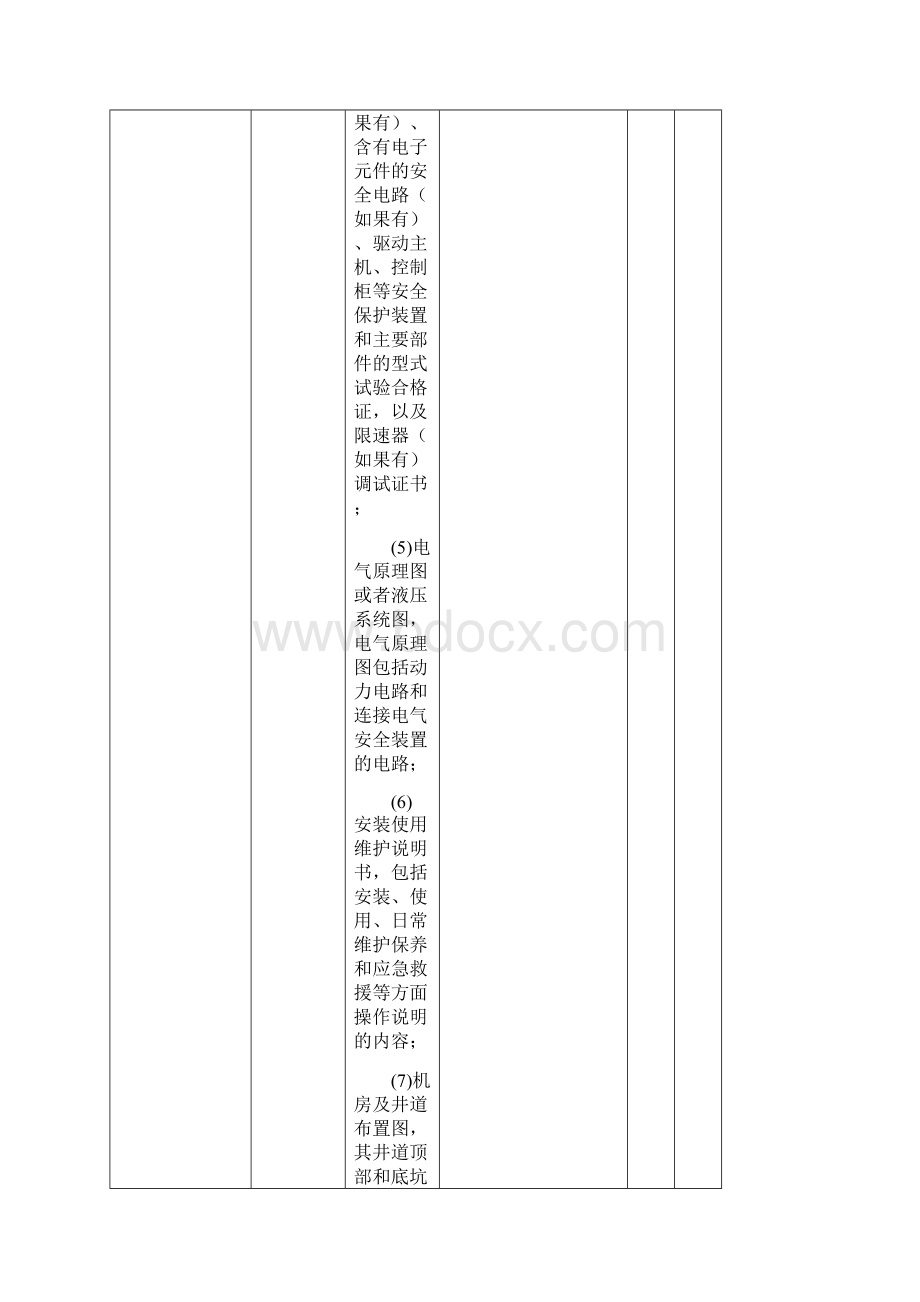 电梯监督检验和定期检验规则杂物电梯.docx_第3页