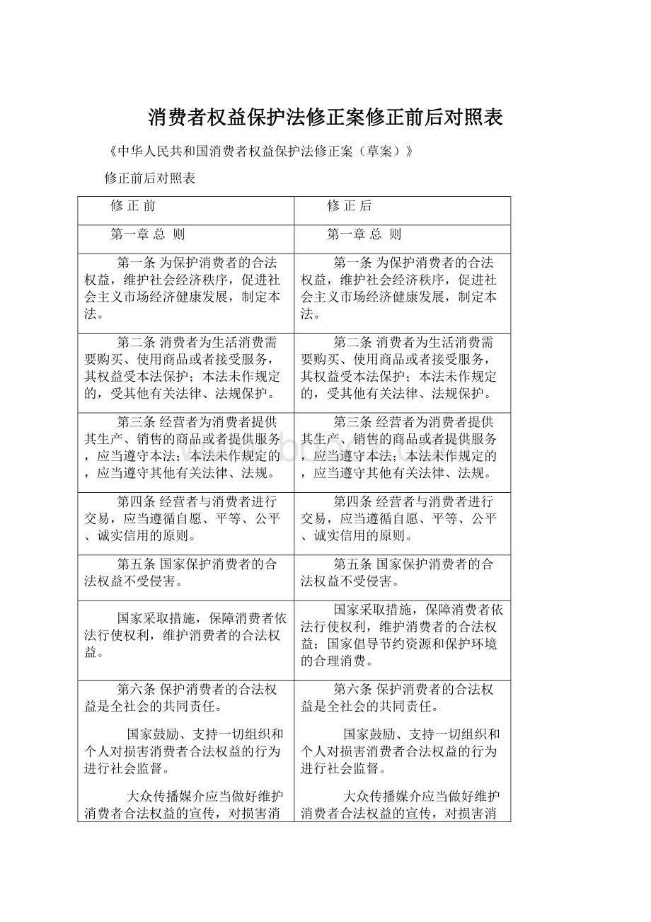 消费者权益保护法修正案修正前后对照表Word格式.docx