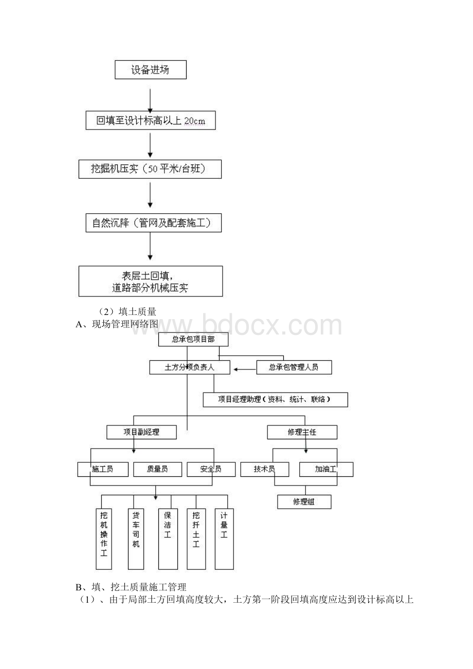 江苏省某住宅小区室外总体施工方案文档格式.docx_第2页