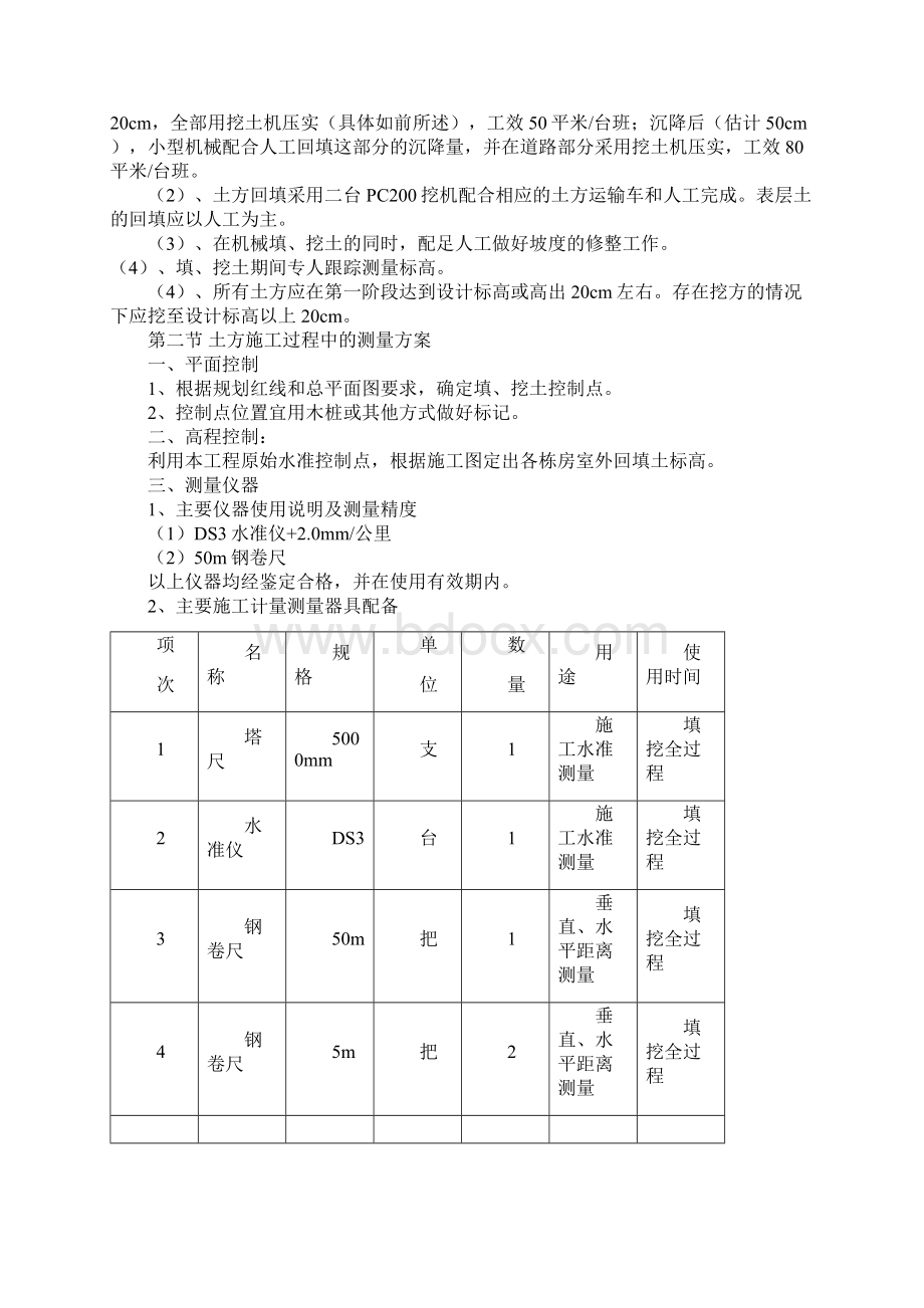 江苏省某住宅小区室外总体施工方案文档格式.docx_第3页