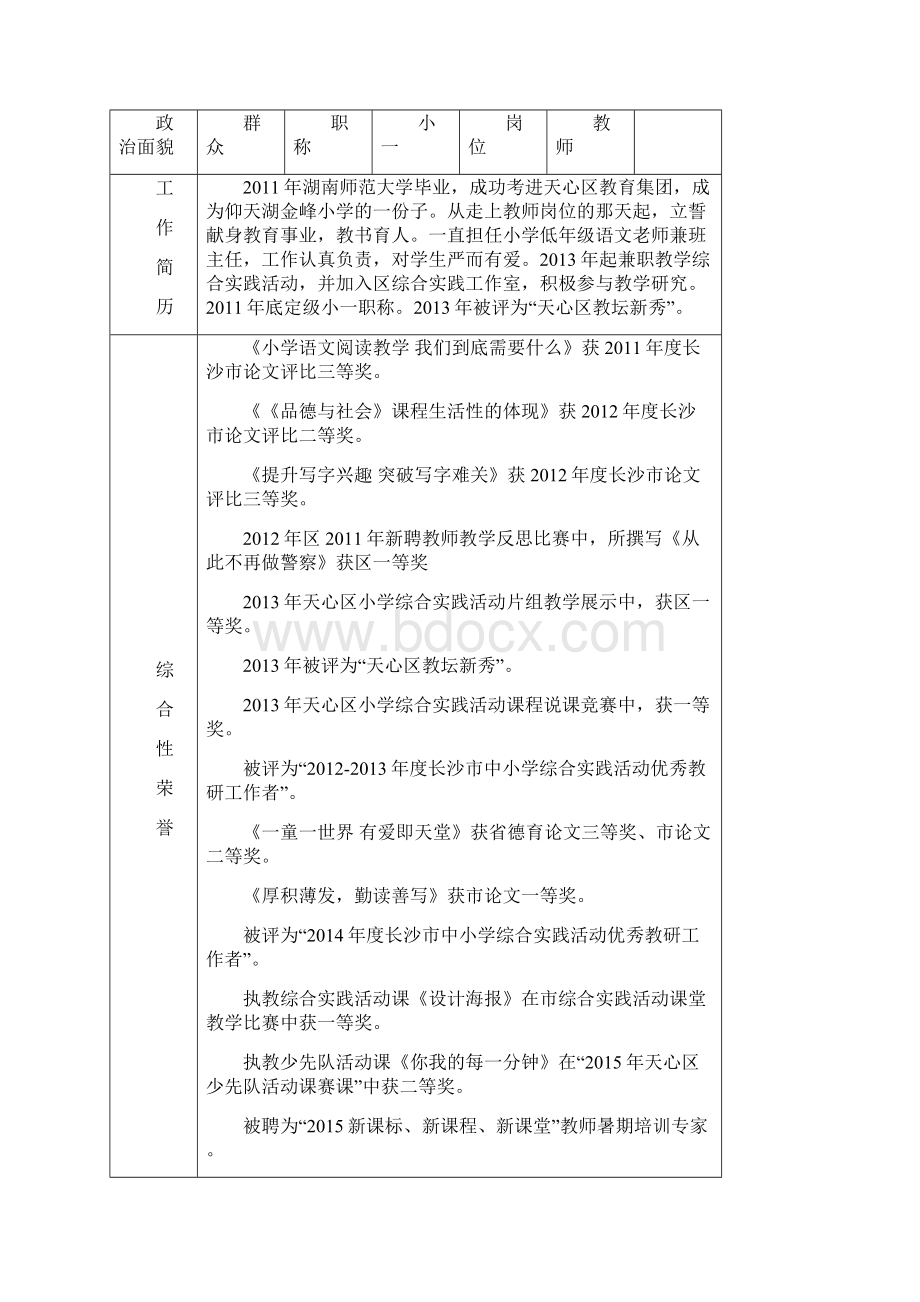 教师个人成长档案模版修订版Word下载.docx_第2页