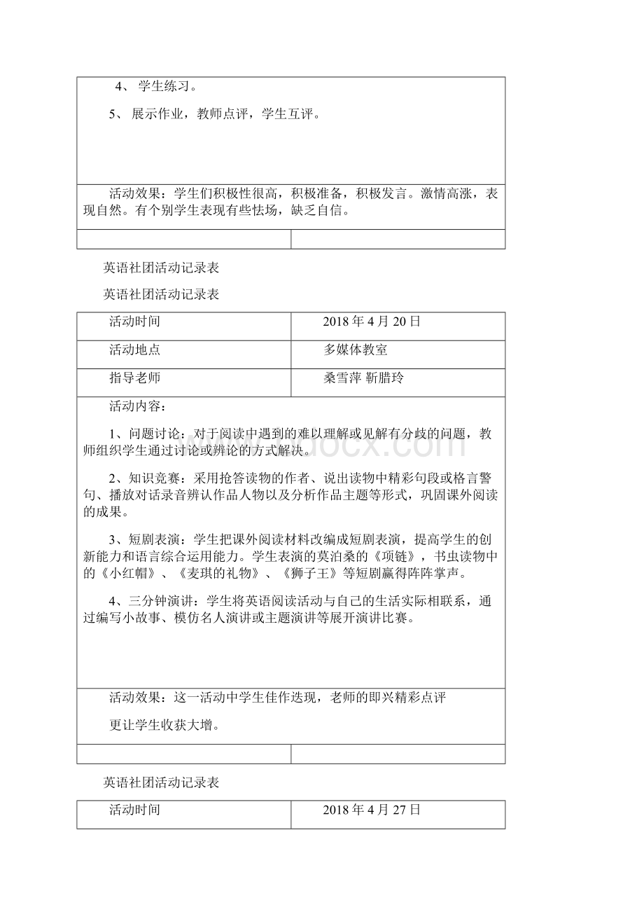 英语社团活动记录.docx_第3页