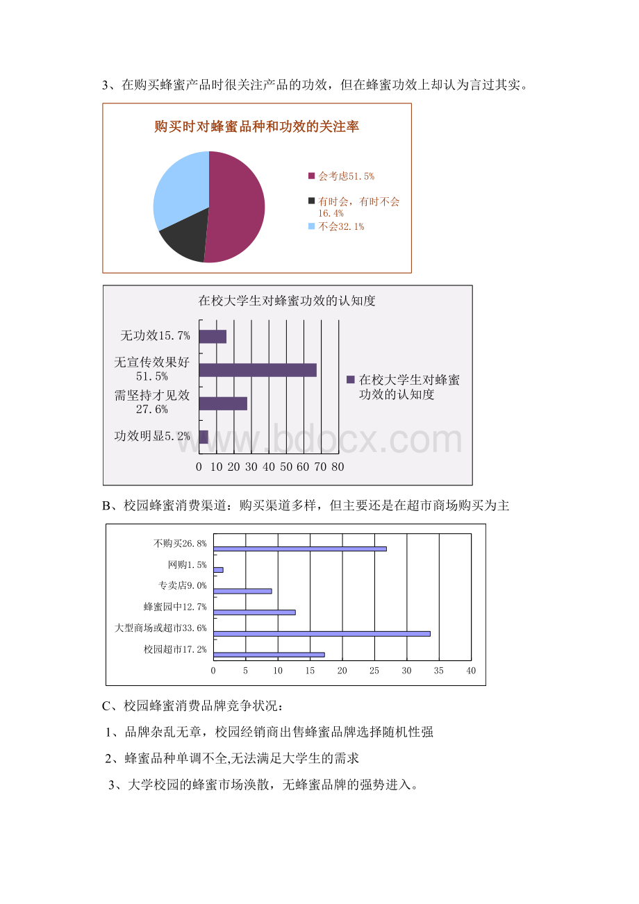 蜂蜜品牌塑造方案.docx_第3页