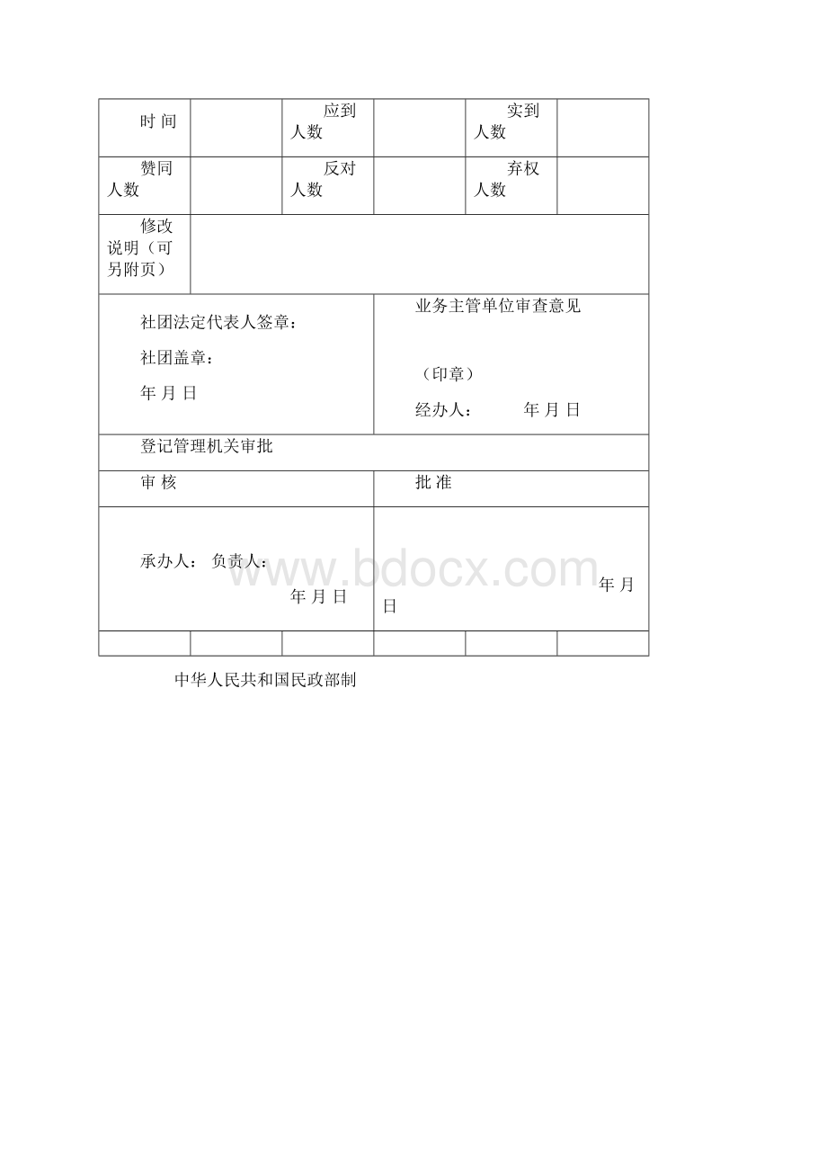 七协会章程核准备案Word格式.docx_第3页