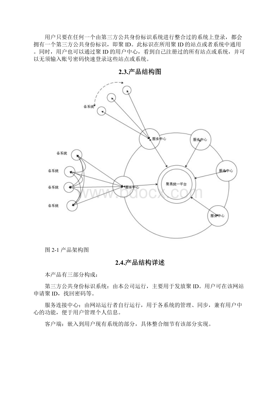 第三方公共身份标识系统.docx_第3页