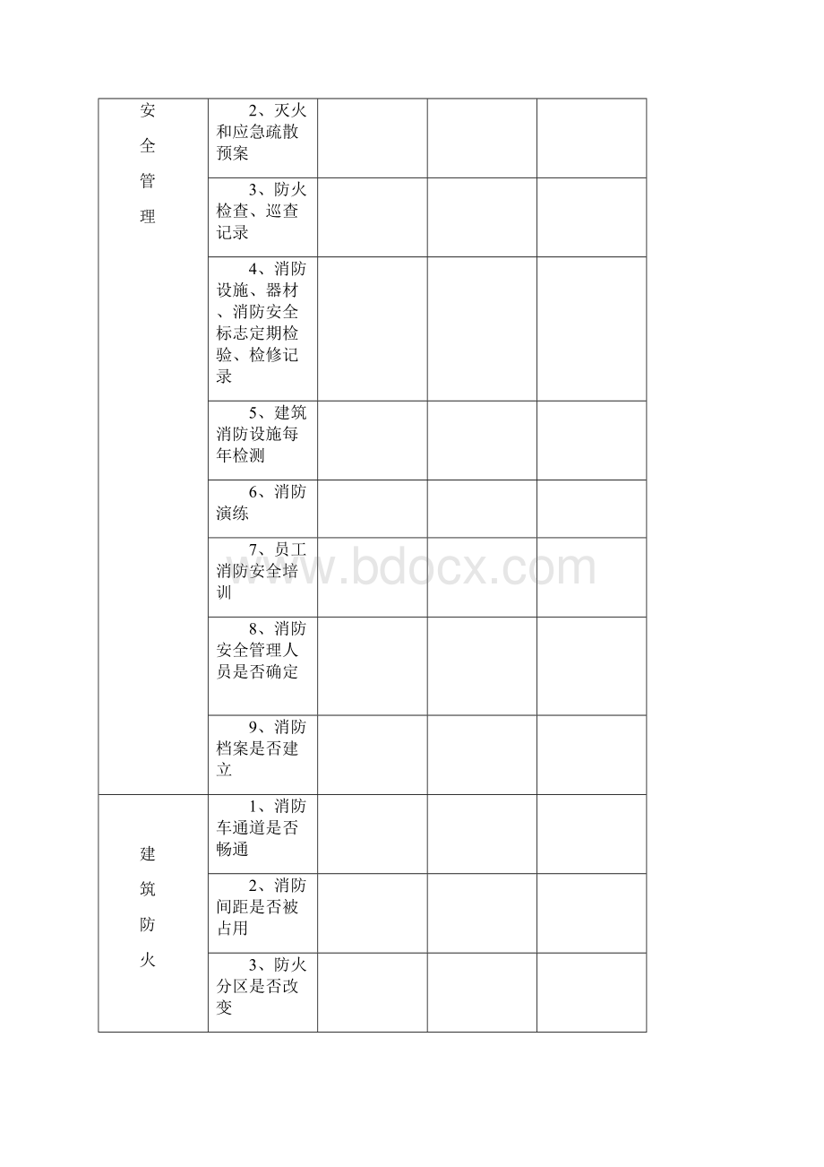 物业消防安全检查表正式资料doc.docx_第2页