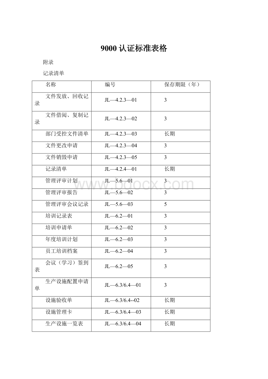 9000认证标准表格文档格式.docx