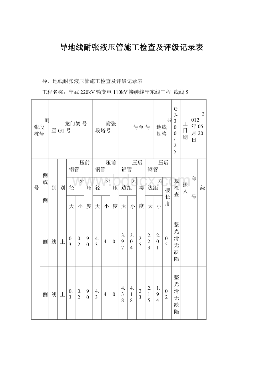 导地线耐张液压管施工检查及评级记录表Word文档下载推荐.docx