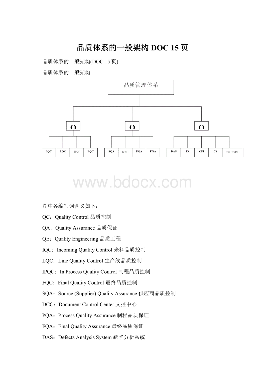 品质体系的一般架构DOC 15页Word文档下载推荐.docx_第1页