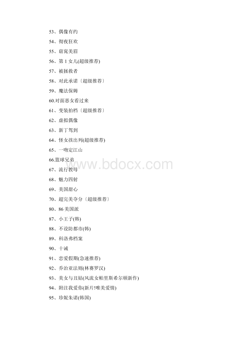 100部校园励志电影doc.docx_第3页