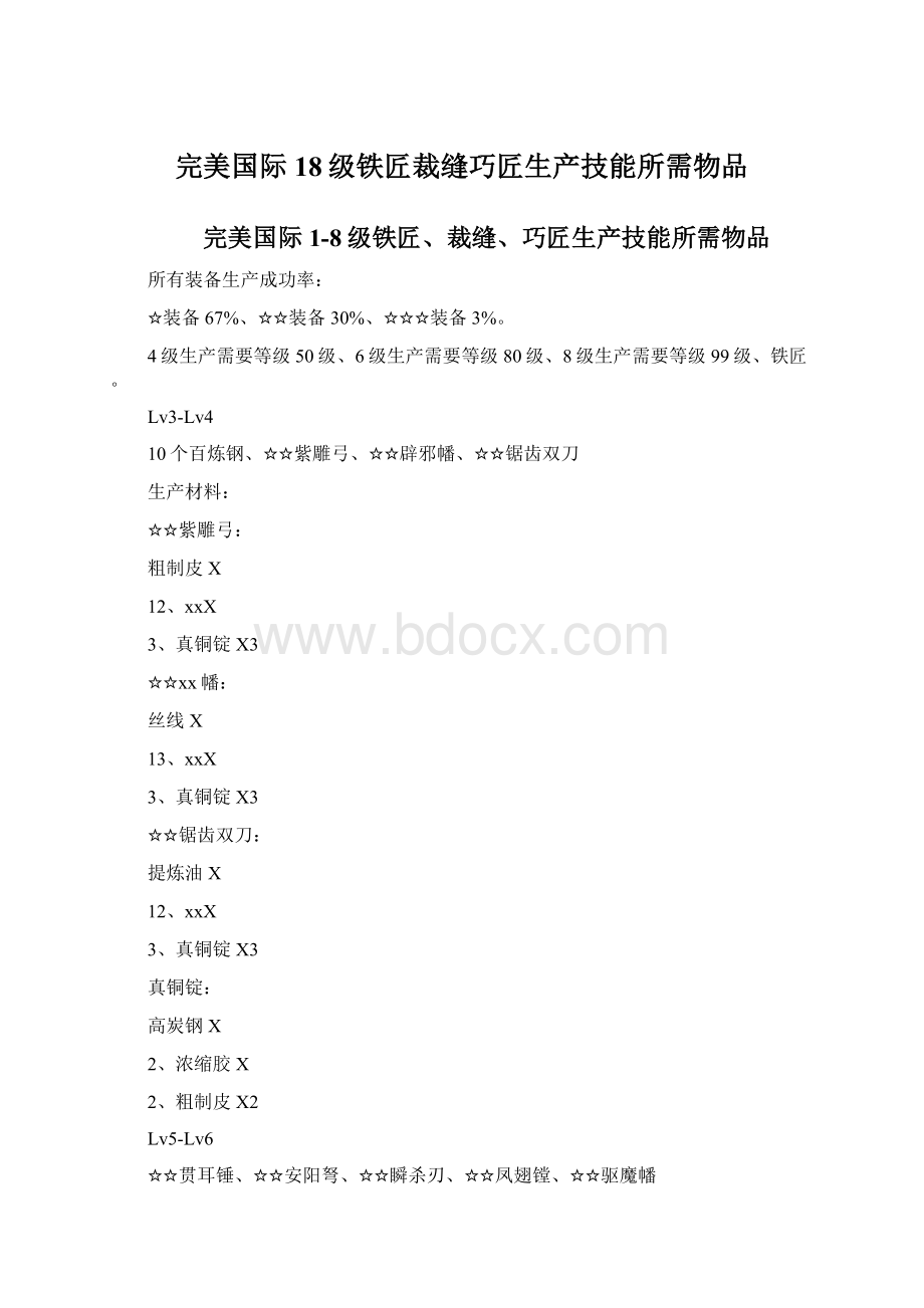 完美国际18级铁匠裁缝巧匠生产技能所需物品Word文件下载.docx_第1页