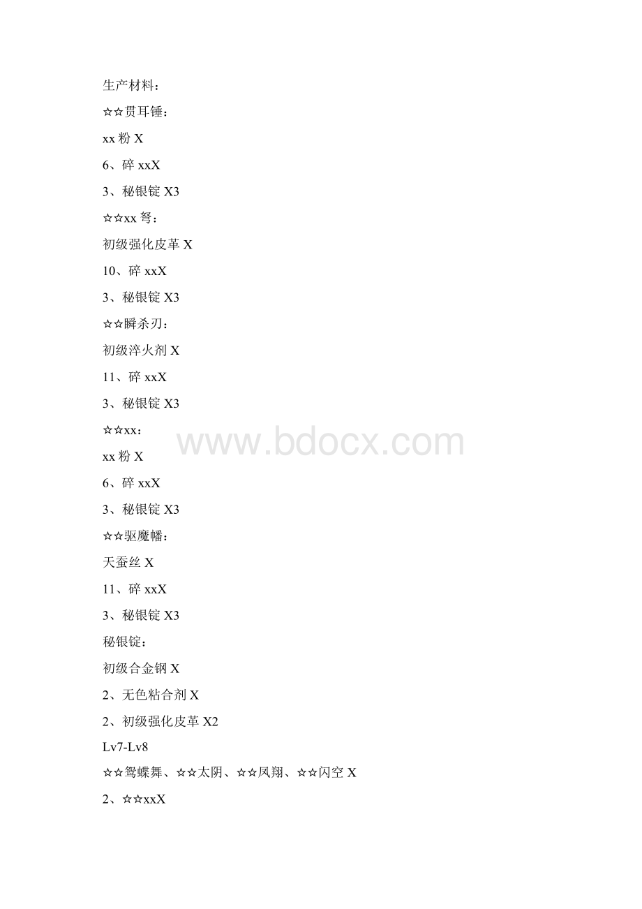 完美国际18级铁匠裁缝巧匠生产技能所需物品Word文件下载.docx_第2页