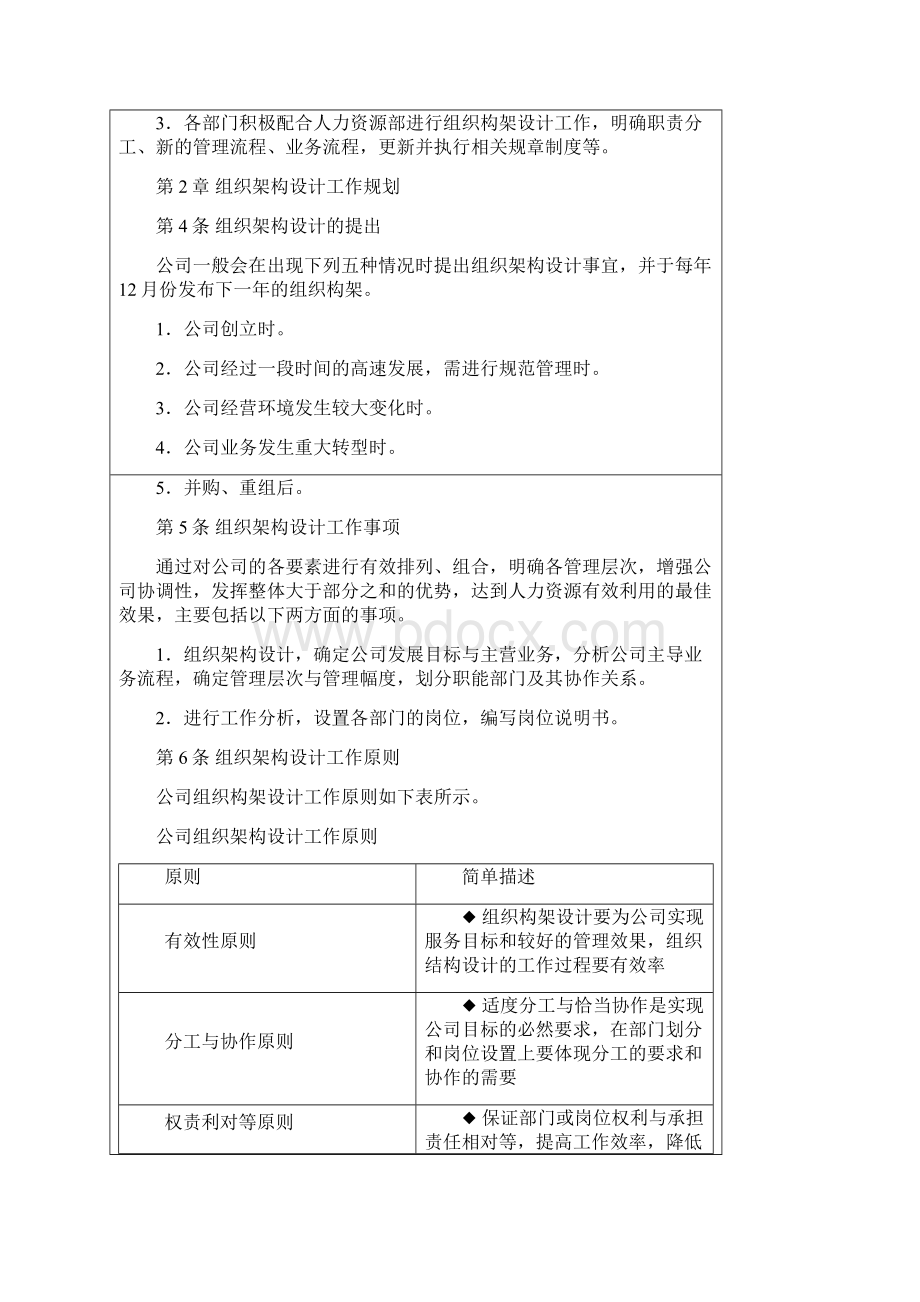 制定组织架构内部控制制度.docx_第2页