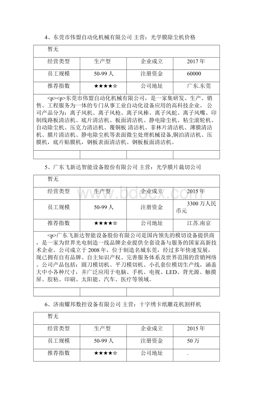 光学膜片种类都有哪些光学膜片生产厂家有哪些.docx_第3页