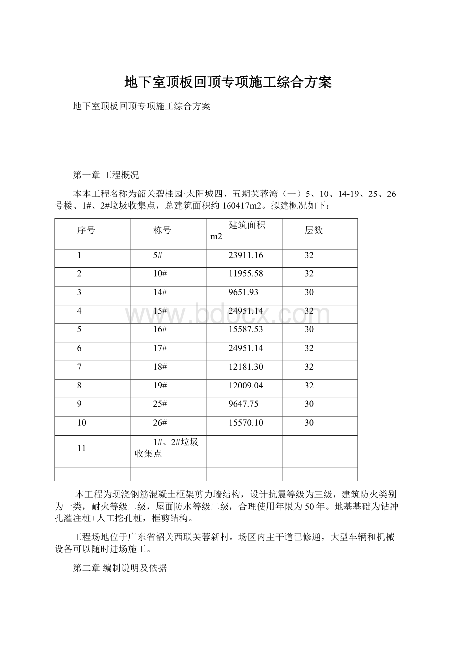 地下室顶板回顶专项施工综合方案.docx_第1页